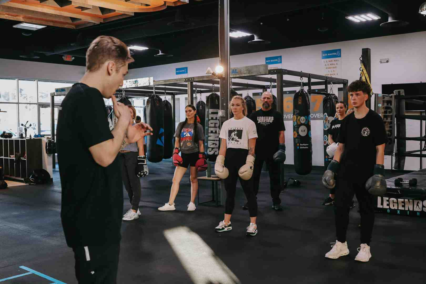Boxing Clubs Explained: From Beginner to Contender